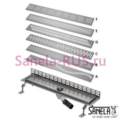 Нержавеющий водоотводящий желоб к стене, 1150мм SLKN 08A(X) - SLKN 08F(X) арт: 69081 Sanela Чехия (фото, схема)